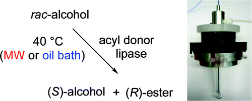 Graphical Abstract